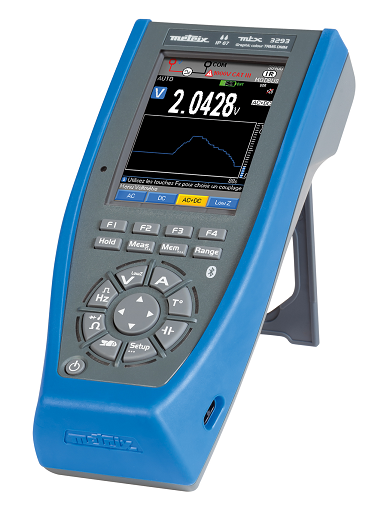 METRIX spécialiste de la multimétrie : ASYC IV